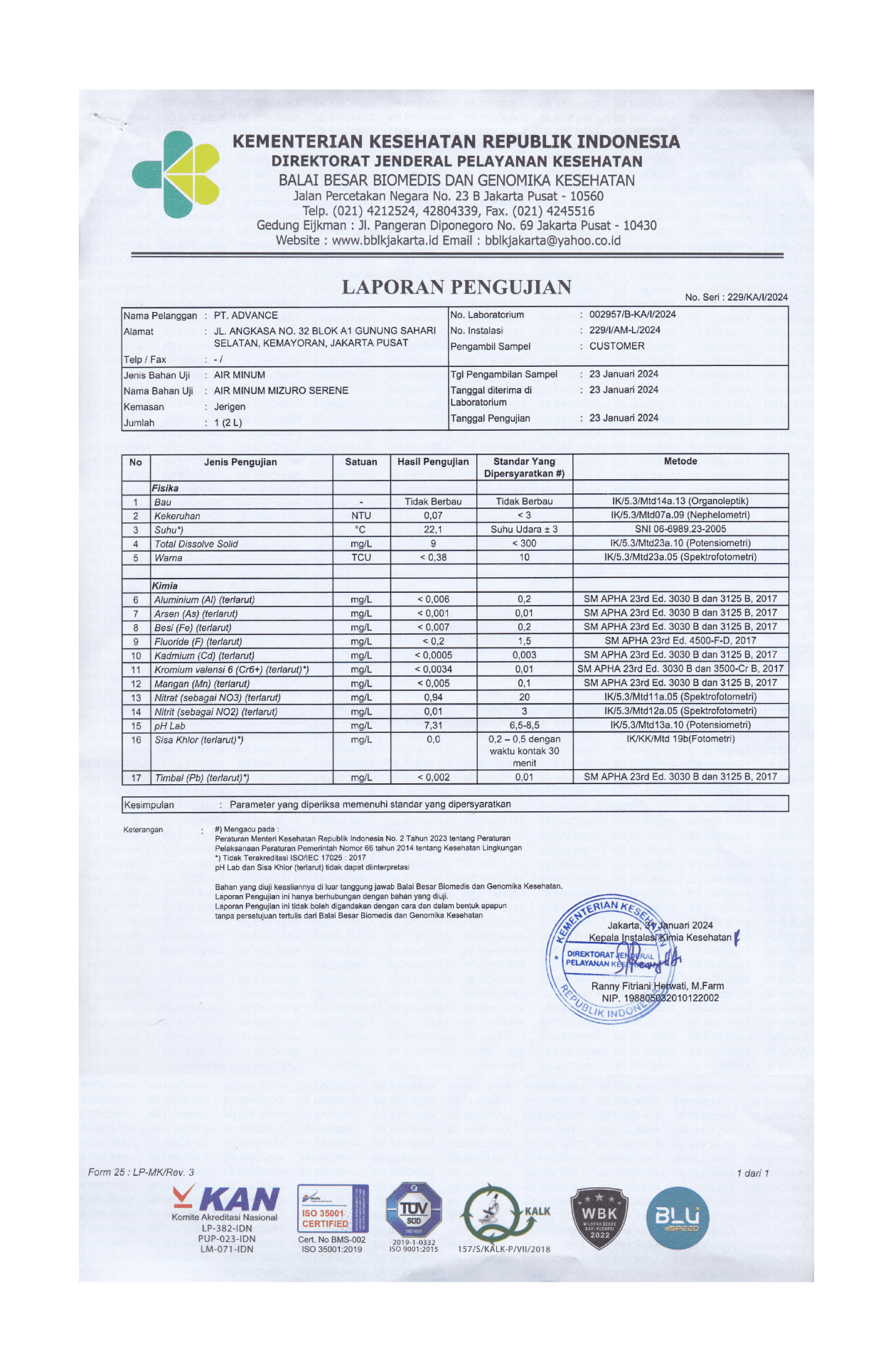 Uji Lab Mizuro Serene